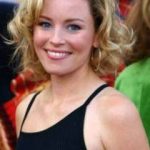 Elizabeth Banks Plastic Surgery Before and After