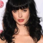 Krysten Ritter Plastic Surgery Before and After