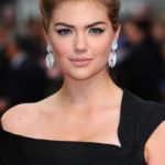 Kate Upton Plastic Surgery Before and After