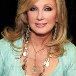 Morgan Fairchild Plastic Surgery Before and After